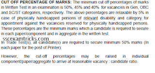 Lok Sabha Printer cut off marks