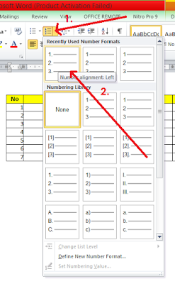 Numbering