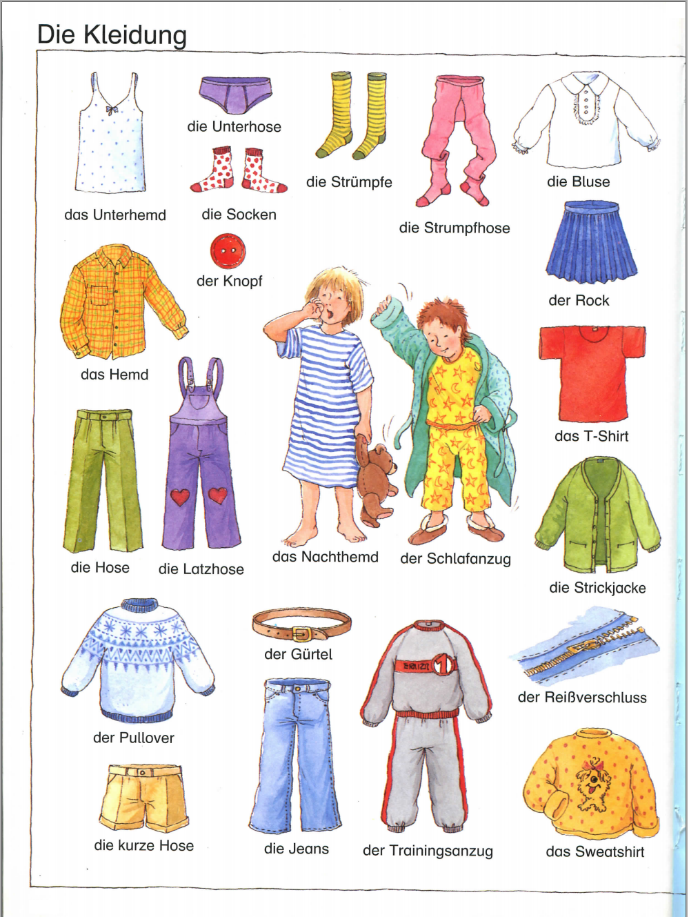 Topic Vocabulary - Clothes (Part 3) ~ German Learning