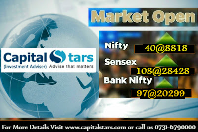 Bank Nifty Futures, equity tips, Free stock calls, Indian Stock market, share market tips, stock market live, 