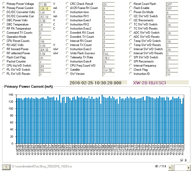  XW-2B telemetry decoder