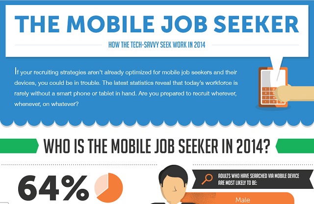 Image: The Mobile Job Seeker [Infographic]