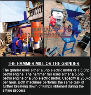 the hammer mill/grinder