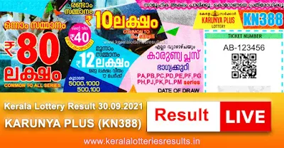 kerala-lottery-result-30-09-2021-karunya-plus-lottery-results-kn-388-keralalotteriesresults.in