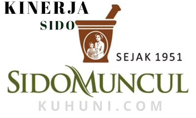 Laba Bersih SIDO Muncul Kuartal II Tahun 2020