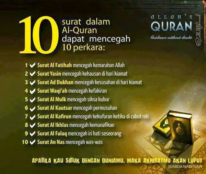 10 surah dalam Al-Quran yang dapat cegah 10 perkara.