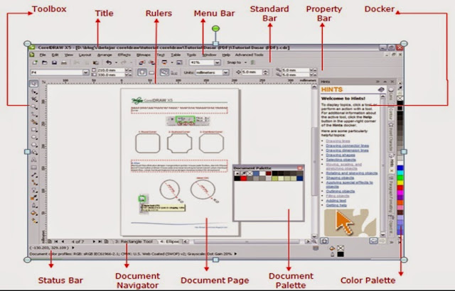 Intervace corel draw x5