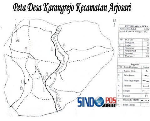 Profil Desa & Kelurahan, Desa Karangrejo Kecamatan Arjosari Kabupaten Pacitan