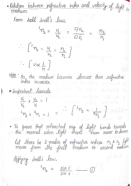 CBSE Class 10 Science Chapter 10 Light: Reflection and Refraction Notes