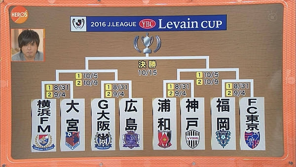 浦和のふ Urawanofuz のブログ ルヴァンカップ決勝トーナメント組み合わせ決定