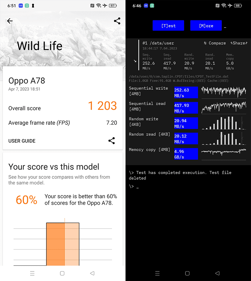 3DMark and CPDT