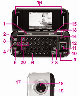 LG ENV Phone Overview