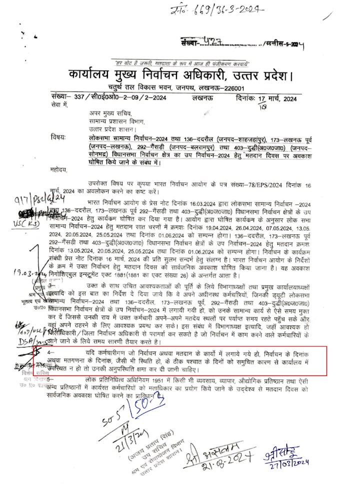 मतदान या मतगणना ड्यूटी के अगले दिन मतदान/मतगणना अधिकारियों की छुट्टी का आदेश, कहा कि ठीक अगले दिन होने वाली अनुपस्थिति क्षमा योग्य