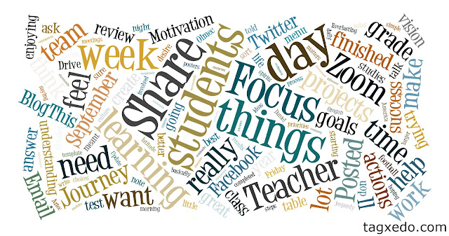 Tagxedo of My Blog