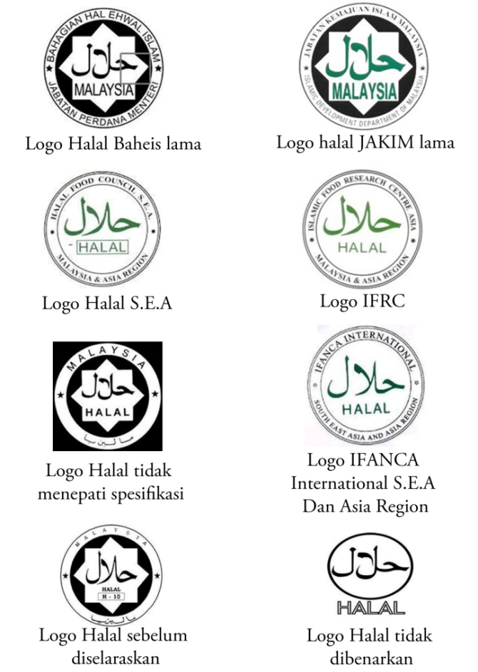 Logo Halal Malaysia Yang Diiktiraf dan Tidak Diiktiraf 