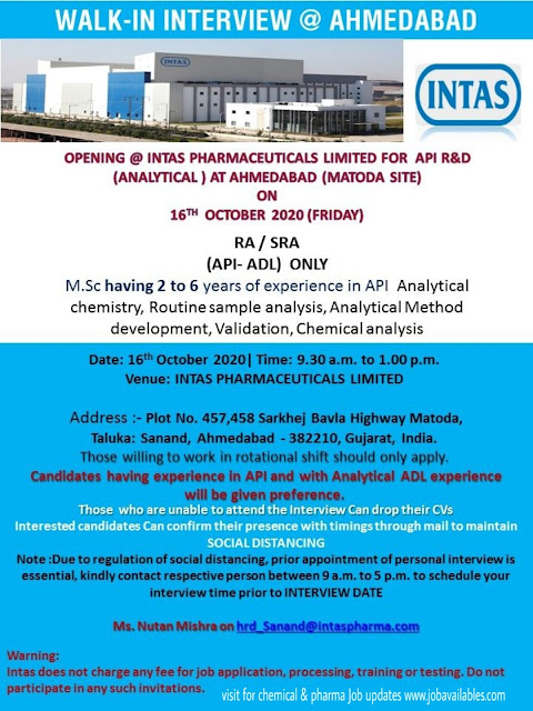 Job Availables, Intas Pharmaceuticals Limited Walk-In Interview For API R&D ( Analytical) At Ahmedabad