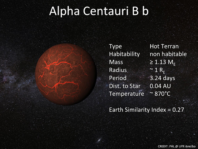eksoplanet-alpha-centauri-b-b-astronomi