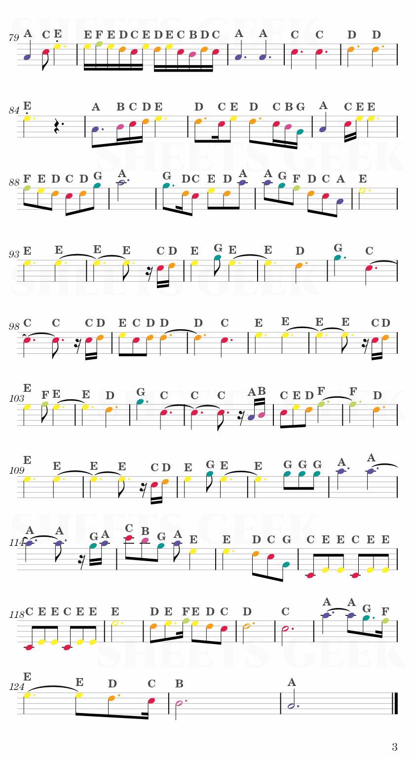 Implicit Demand For Proof - Twenty One Pilots Easy Sheet Music Free for piano, keyboard, flute, violin, sax, cello page 3