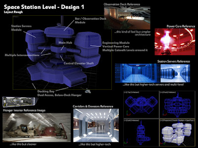 Original design for space station