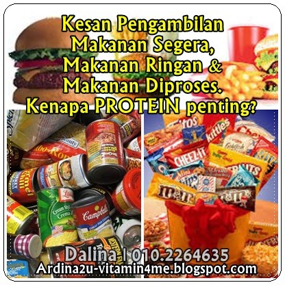 Top Makanan Diproses