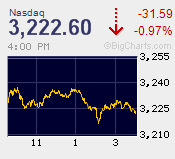 NASDAQ