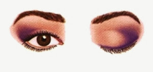 макияж для близко посаженных глаз, схема 2