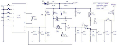 5 Channel Radio Remote Control