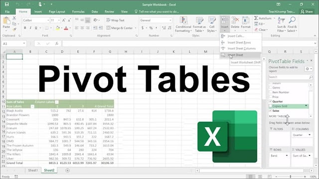 Pivot Table là gì? Lợi ích trong phân tích dữ liệu?