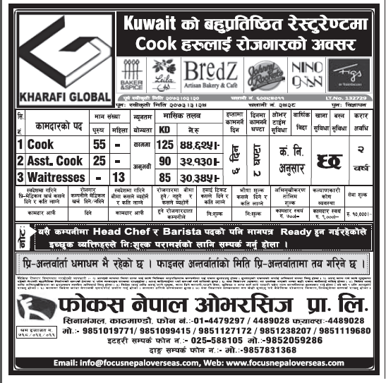 Jobs in Kuwait for Nepali, Salary up to Rs 44,625