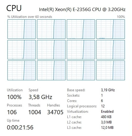 Referências de Consumo para Servidores Xeon® E-2356G