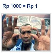 Rupiah turn