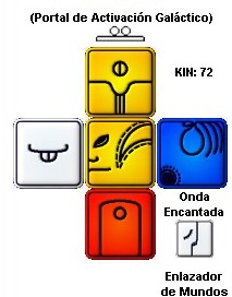 Resultado de imagen para kin 72