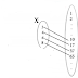 Tamilnadu State board 10th Maths Answers Chapter 1 Relations and Functions Exercise 1.3