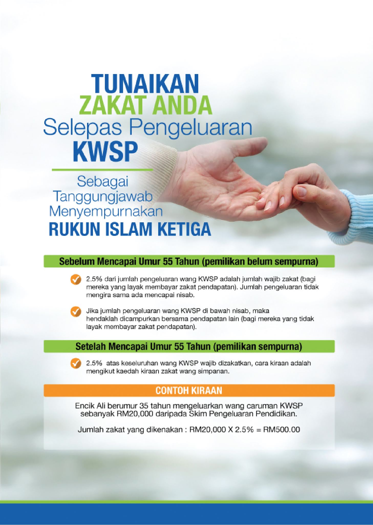 Pengeluaran Wang Kwsp Dikenakan Zakat Ini Syarat Dan Cara Kiraan Ceritera Si Gadis Biru