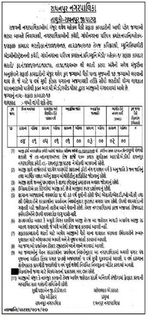 Radhanpur Nagarpalika Recruitment for Safai Kamdar Posts 2021