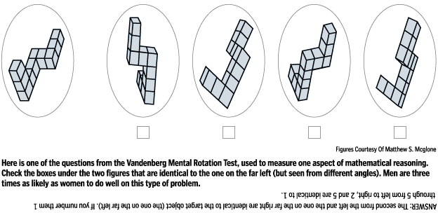 ECHIDNE OF THE SNAKES: A Re-Post: Three-Dimensional Mental 
