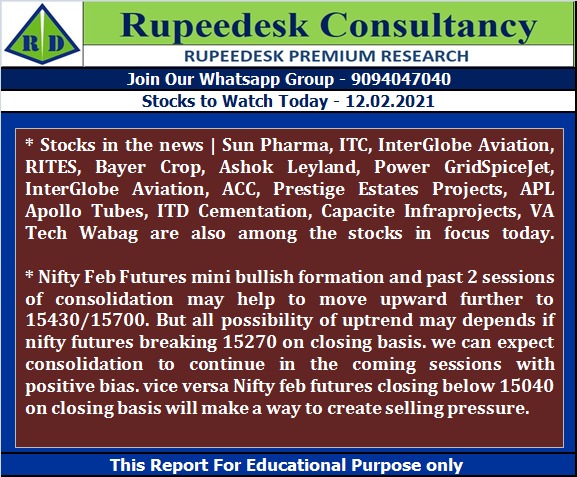 Stock to Watch Today - Rupeedesk Reports