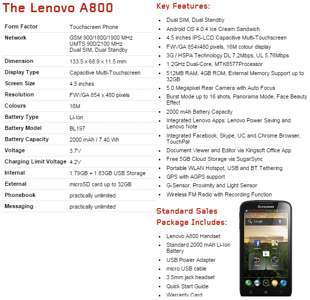 Lenovo A800