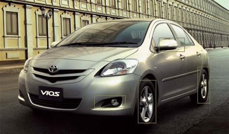 PROMOSI PERODUA PROTON TOYOTA HONDA NISSAN MAZDA 