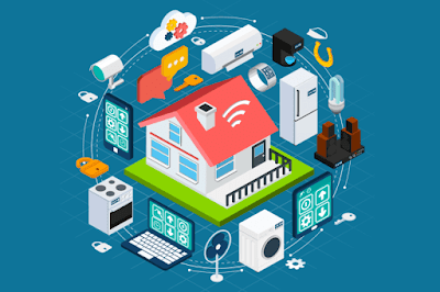 IoT internet of Things