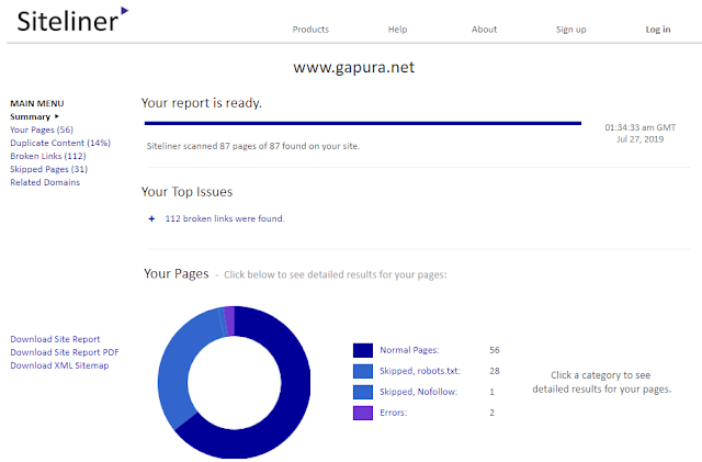 Cara Cek Plagiat Pada Blog