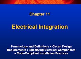 Learn Solar PV Systems:11-Electrical Integration