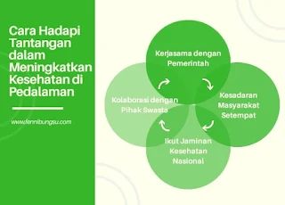 Klinik Asiki, Kesehatan yang baik untuk sesame, Korindo, Alamat PT Korindo, Alamat email Korindo, Korindo Jakarta, lowongan kerja Korindo, Alamat Klinik Asiki, tentang Klinik Asiki, sejarah berdirinya klinik asiki, sejarah berdirinya Korindo, pendiri klinik asiki, jumlah karyawan Klinik Asiki, pengobatan di Klinik Asiki, penyakit yang ditangani di Klinik Asiki, lokasi Klinik Asiki, Peran Klinik Asiki bagi masyarakat papua, Klinik Asiki untuk Kesehatan yang baik bagi sesama, Kesehatan yang baik untuk sesama di masa pandemi