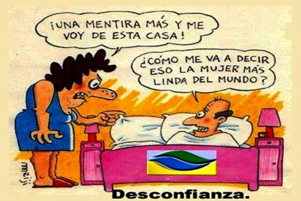 DESCONFIANZA