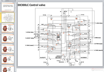 Doosan Full Set Manuals DVD