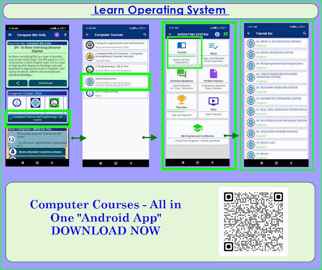 Operating System Notes [  4330703 ] | GTU | MCQs | Tutorial | Exam Notes - Computer Bits Daily