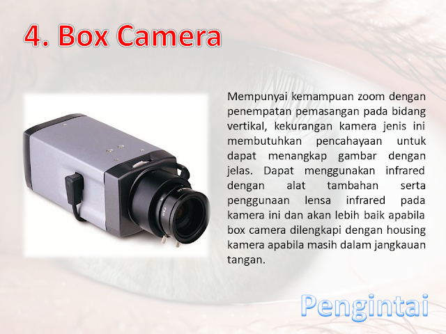 Box Camera