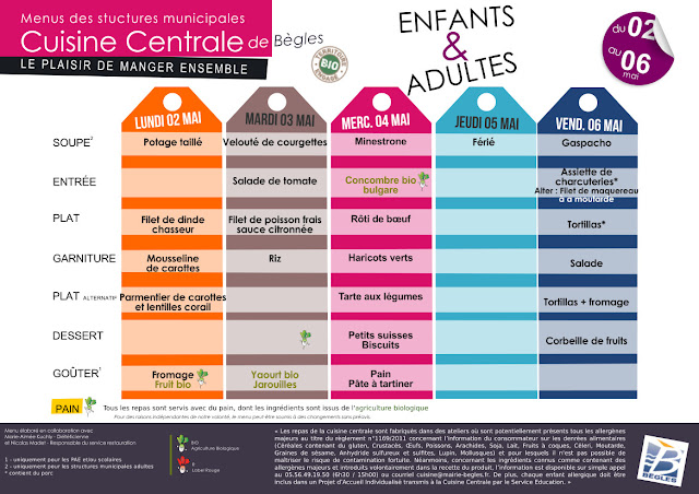 http://www.mairie-begles.fr/?p=148