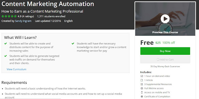 Content-Marketing-Automation