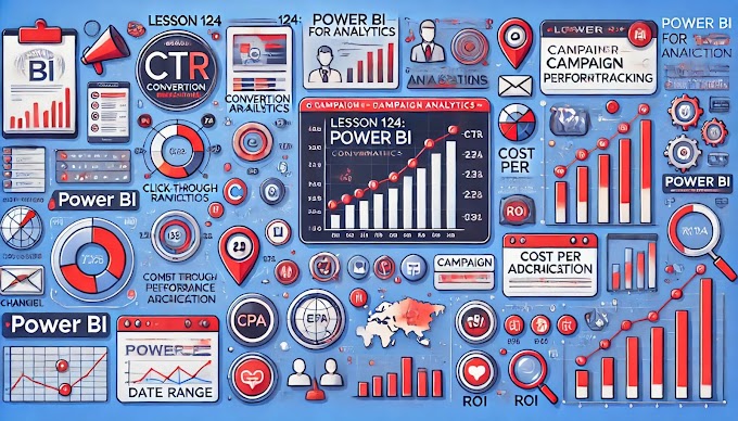 Lesson 124 Power BI for Marketing Analytics: Campaign Performance Tracking